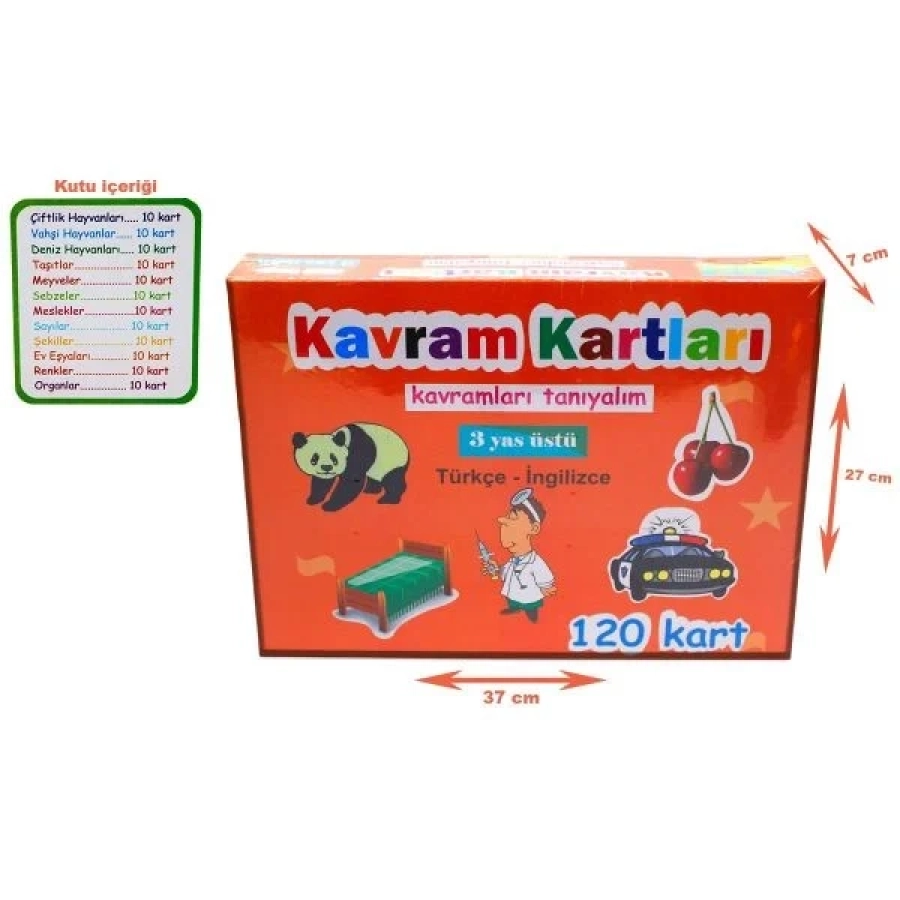 145 KAVRAM KARTLARI 120 PCS